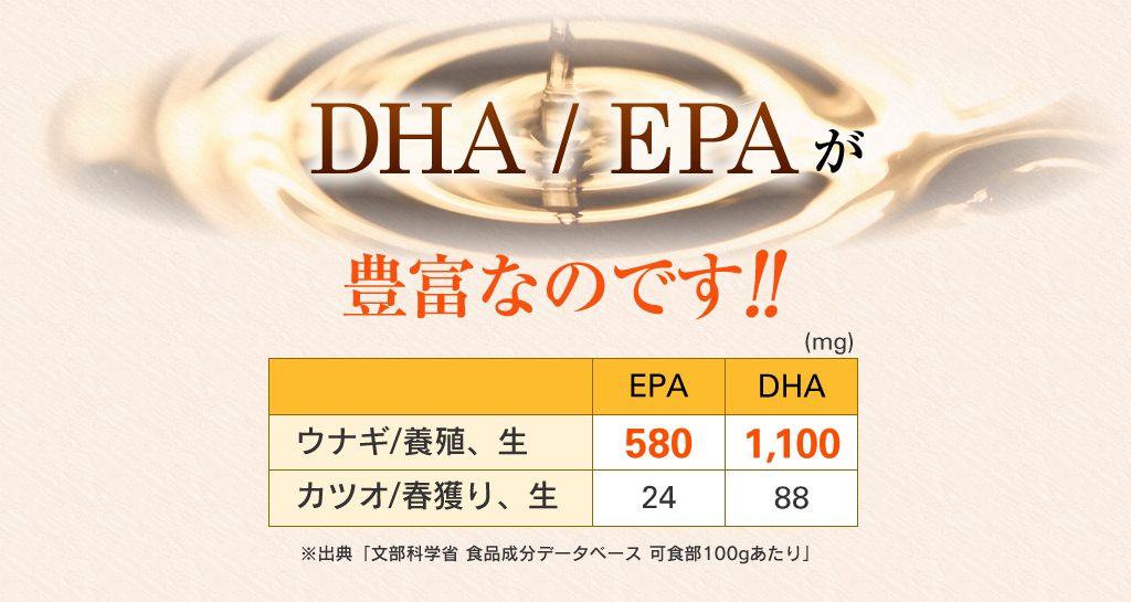 DHA/EPAが豊富なのです!!
